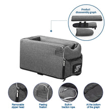Load image into Gallery viewer, Transport Carrier Protector For Small Pets